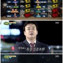 포화로 이미지