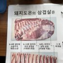 맛집] 주문 후 바로 손질하는 신선한 고기를 푸짐하게먹어도 &#34;2만원도 안된다고?&#34; 거기는 바로 &#39;돼지도온&#39;