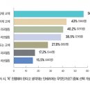 홈종합인테리어 이미지