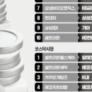 뉴스공인중개사사무소 이미지