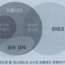 투데이더프라이스