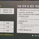 식물원 강아지 이미지