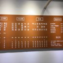 아우네 이미지