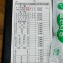 이가촌 | (광고X)장호원 낙지쭈꾸미맛집 &#39;이가촌낙지쭈꾸미&#39; 솔직후기(메뉴판O)