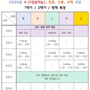 장현컴퓨터앤코딩학원 | 장현컴퓨터앤코딩학원 - [시간표 변경 및 개강반 안내]