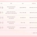 2021 드림콘서트 | 이찬원 2025 연말 스케줄 정보(콘서트, KBS 연예대상 MC, 가요대축제, 불후의 명곡)