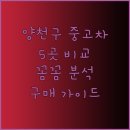 은혜카써비스 이미지