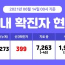 둔포중앙로161번길 이미지