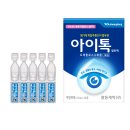 &#39;JW 중외제약 아이드롭&#39; 브랜드 마케팅 전략 보고서