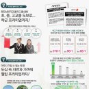 라포레 이미지