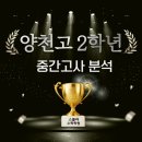 양천고등학교 | 양천고등학교 2학년 2학기 수학 중간고사 분석 - 목동수학학원 스콜라 수학학원 리포트