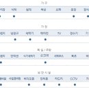 쿠앤하우스 이미지