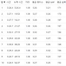 만나교회 밑 이미지