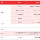 (주)에스에이엘