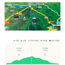 장곡주차장(장승공원) | 칠갑산 도립공원 어머니길 등산 후기 (난이도, 주차정보)