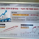 런드리웰 이미지