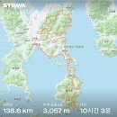 (5.30~5.31) 여수 230랠리 하프코스 이미지