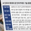 인터커넥트