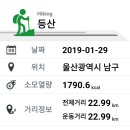 솔마루공원(1) 이미지