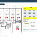 에프엠타워 이미지