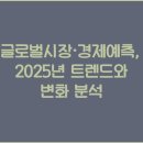 글로벌시장 이미지