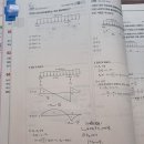 응용역학 기출 2-50페이지 077번 질문입니다. 이미지