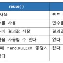 9장. 용어 및 함수 정리 _ 2. 패턴 연산자 총정리 이미지