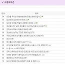 남성목욕탕 이미지