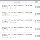 동홍동 예그린 하우스 이미지