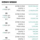 지에스(GS)25진동에이스점 이미지