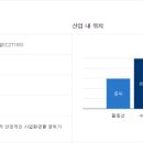 아이아이컴바인드