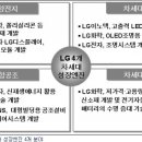 태양상사㈜ 이미지
