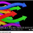 시간의 기원에 대한 최신 과학의 충격적 설명 이미지