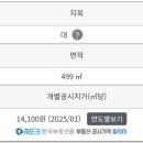 풍양보건지소 이미지