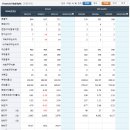 한국오텍(주) 네이버블로그