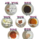 마로니에병천순대국밥