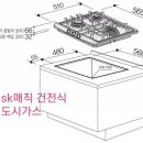유림가스 네이버블로그
