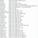 박기광치과의원 이미지