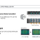 금호타이어운정