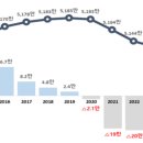 바론축산 이미지
