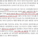 바로물가 이미지