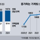 지정21 이미지