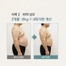 365용호한의원 네이버블로그