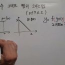 산척동 풍산리치안 이미지