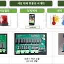 제주이지시스템