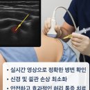 열린재활의학과 | 허리 통증 치료, 대한재활의학과의사회 추계 학술대회 발표 후기