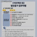 법무사최건수사무소