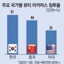 엄마는사장님