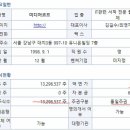 (주)미디어코프
