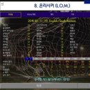 (LOM 명예의 전당) 승리를 부르는 이름 - 온리사커 이미지